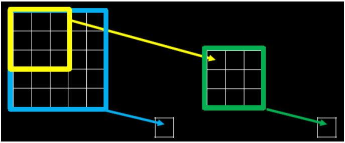 image-20220514232956599
