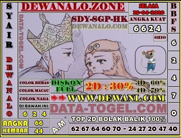 ༖ Prediksi dewanalo zone  ࿖ 