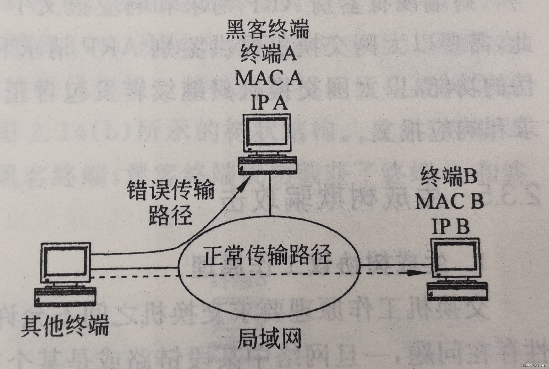b6bf9325e5c347d58337352e9989057b.jpg