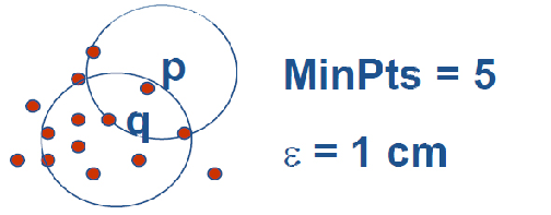 image-20220618103521922