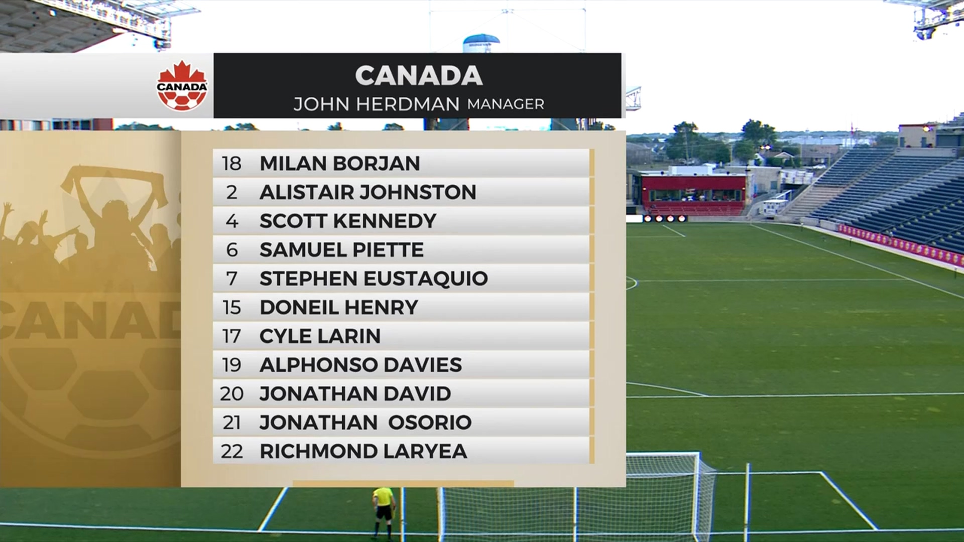 World Cup 2022 Qualifiers - Canada vs Suriname - 08/06/2021