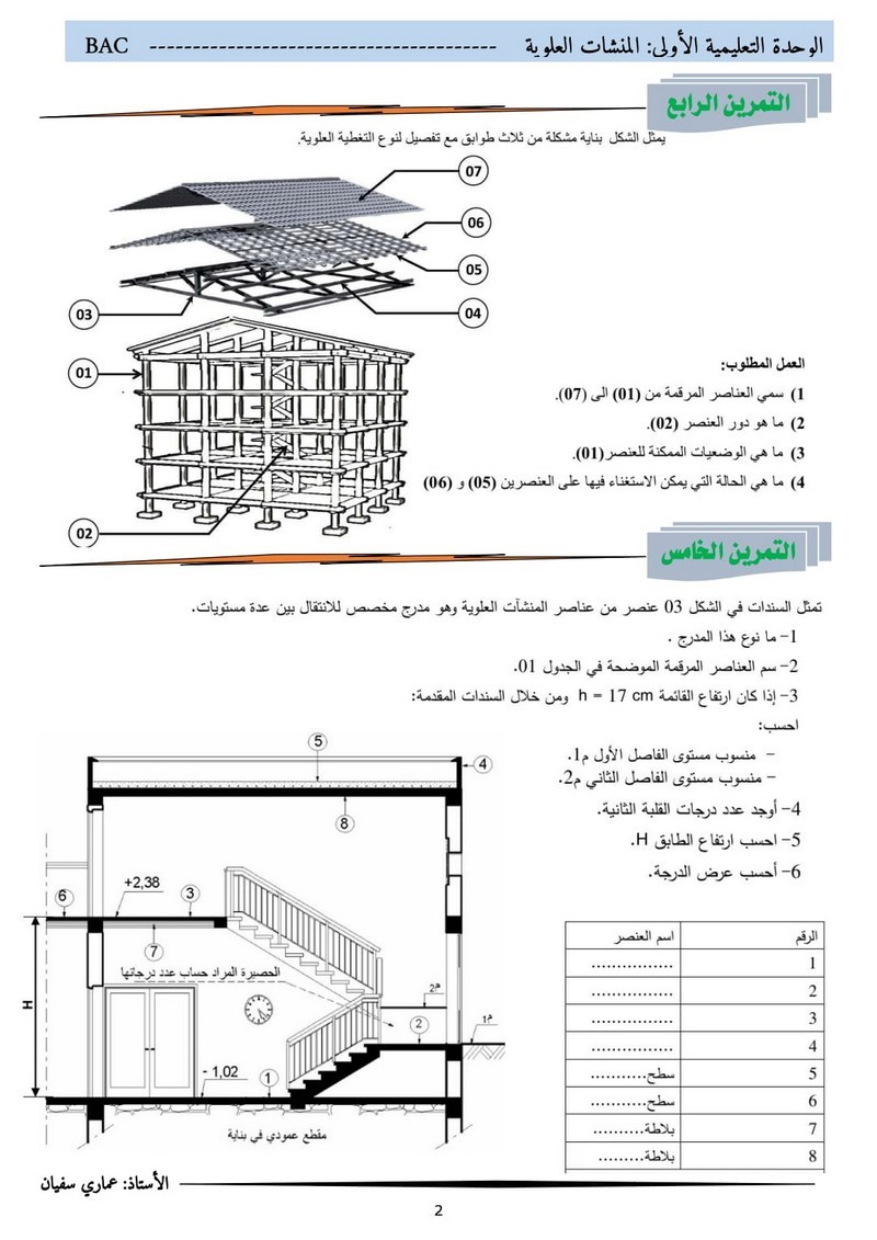 15 تمرين وسؤال نظري في البناء (3 هـ م) I1c3GTAi_o