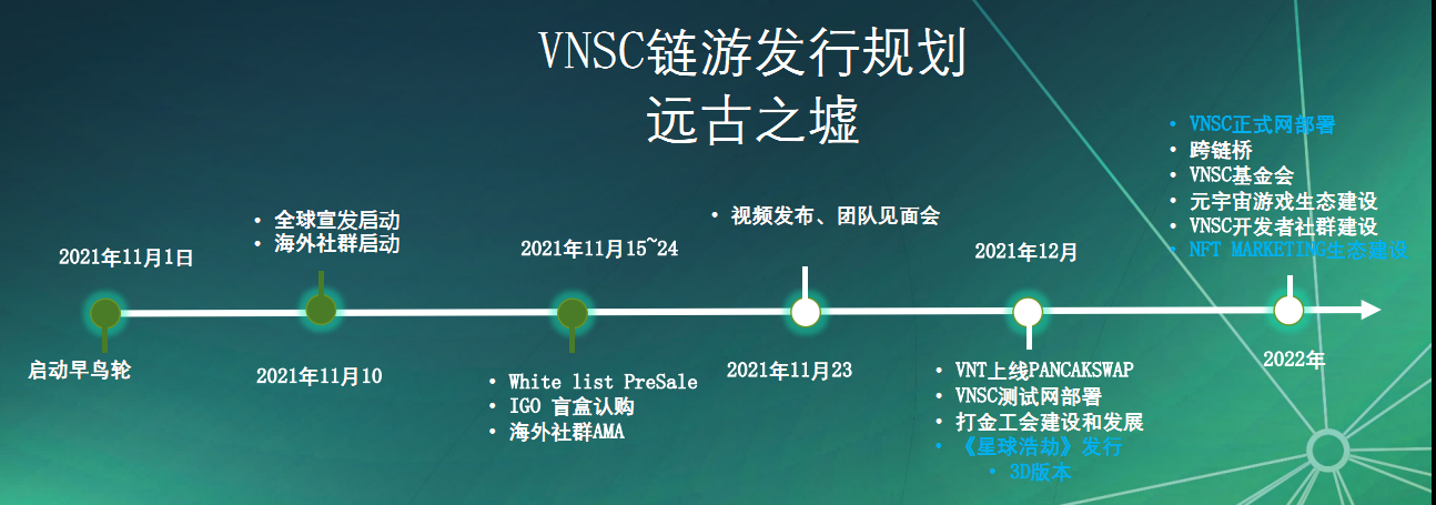 虚拟世界