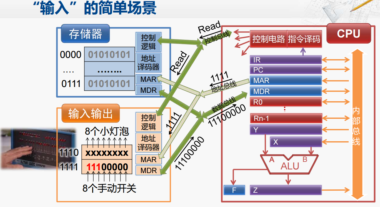 这里写图片描述