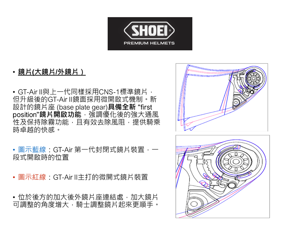 【帽牧屋】日本 SHOEI GT-AIR II CROSSBAR TC-6 全罩安全帽 公司貨 內置墨片 透氣 黑/白