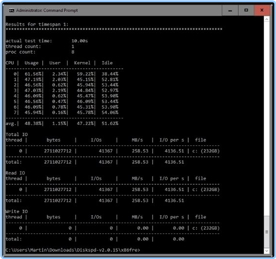 DiskSpd Storage Performance Tool 2.2 JcMKn8dG_o