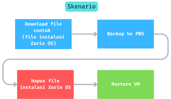 image host