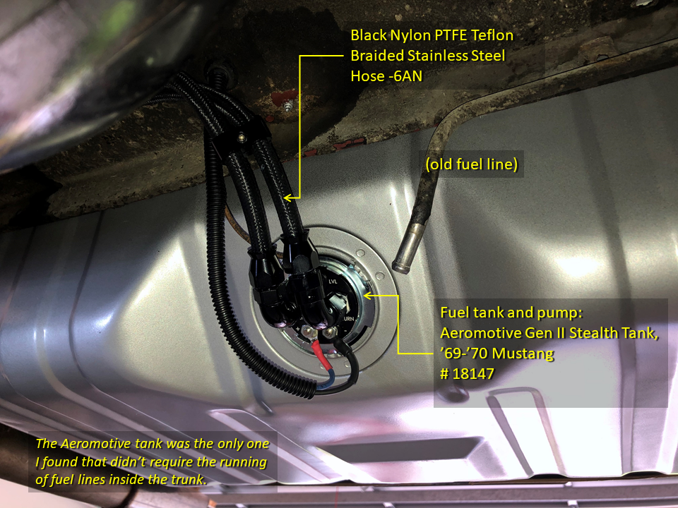 6AN Fuel Line Kit AN6 Braided Nylon Fuel Line Hose for 4150 Based