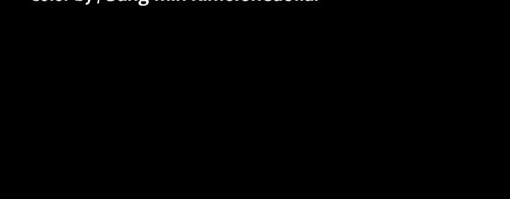 image host