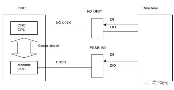 6dcaf5fc47bcbe3d96ab0f88891d1a7a.png