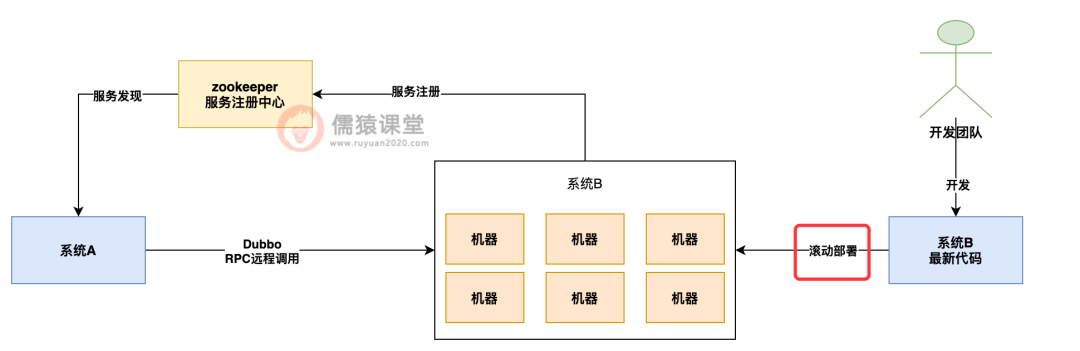 10301a6aa87362ed0e30ed935bc75a4f.png