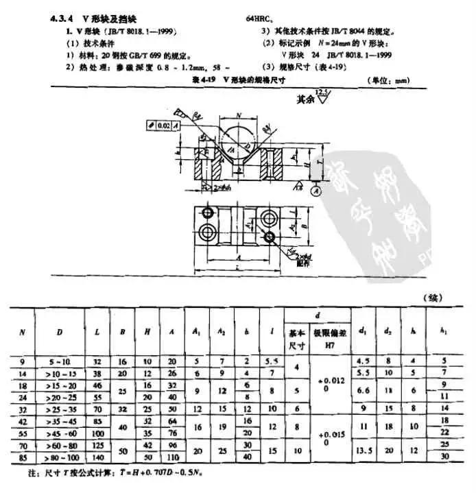 853e2d5c8bbe6e1fa81818ed0894a341.png