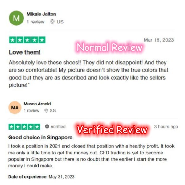 Buy Trustpilot Verified Reviews Cheap and Stable