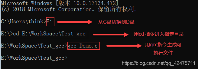 alt test