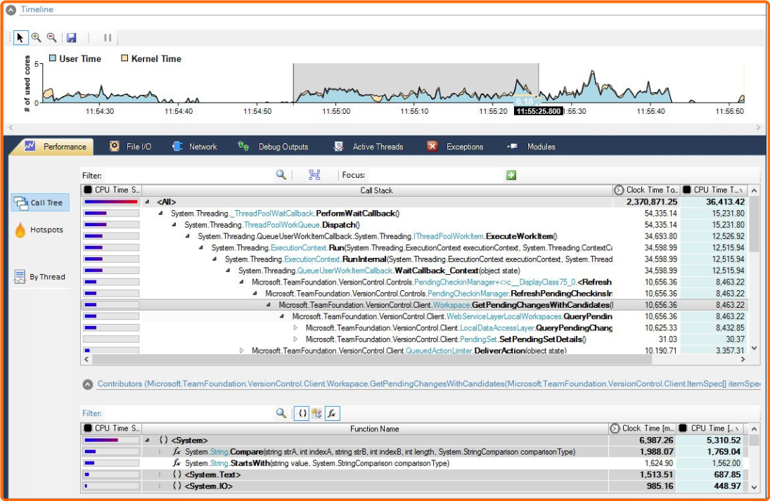 Perfinity DotNET Runtime Analyzer 9.0.3 (138.02 MB)