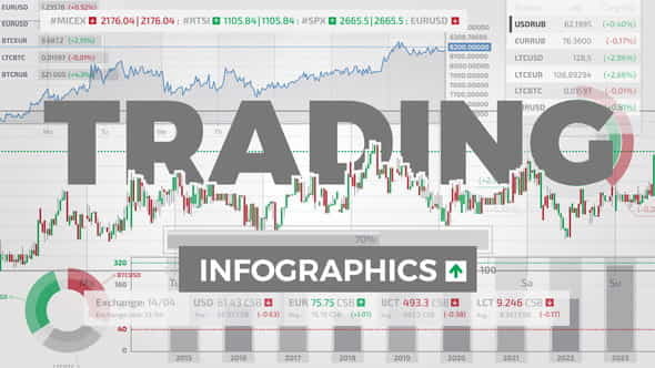 Trading Infographics - VideoHive 22780981