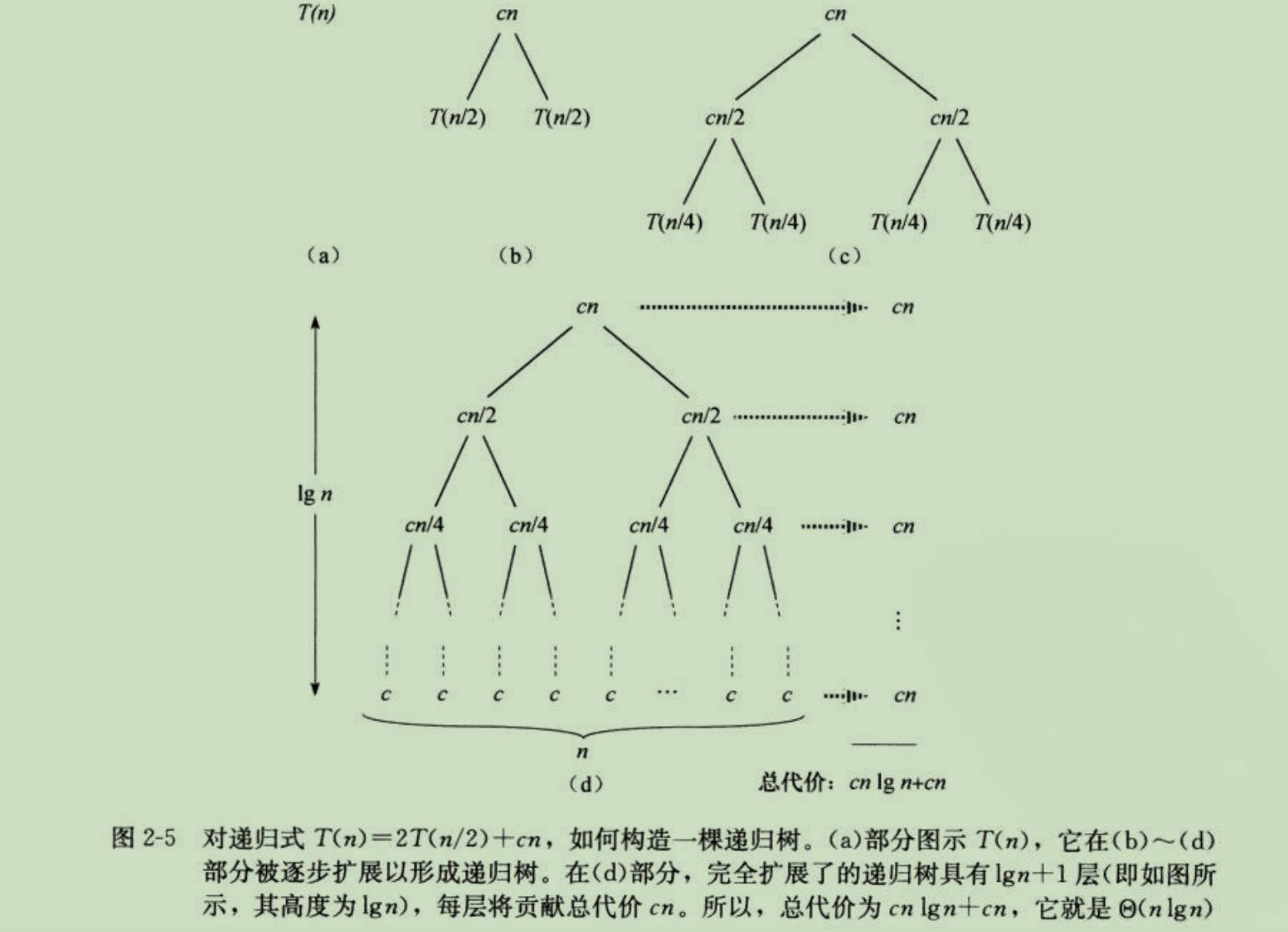 在这里插入图片描