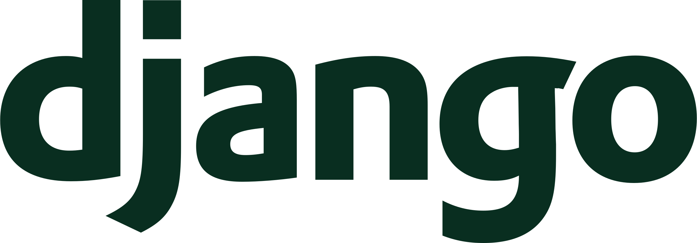 logo-django.42234b631760.svg