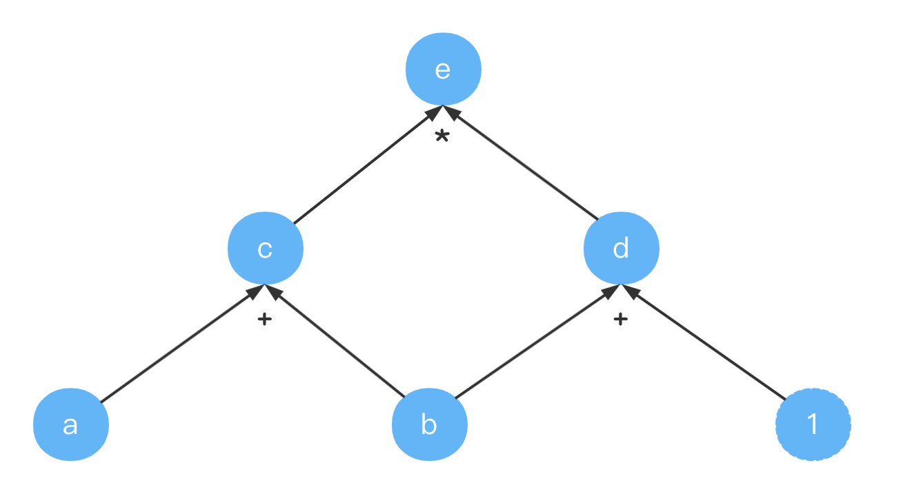 image-20211214221713895