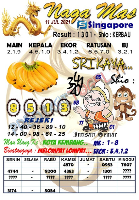 Kode Syair Sgp Terlengkap Hari Ini Minggu 11 Juli 2021