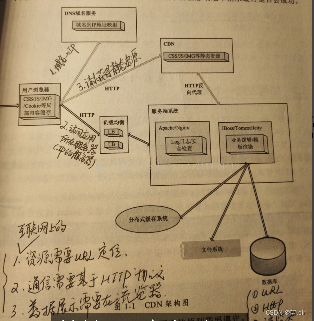 B/S三层结构