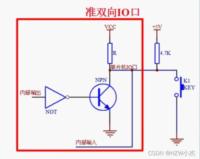 准双向IO口