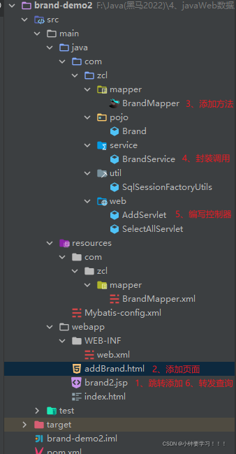 [外链图片转存失败,源站可能有防盗链机制,建议将图片保存下来直接上传(img-2cIALcOy-1648441269221)(image/jsp/image-20220328103226916.png)]