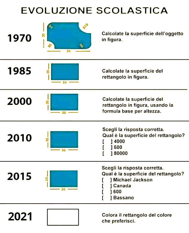 Perché la scuola italiana fa così schifo? - Pagina 2 1cg6xufl_o