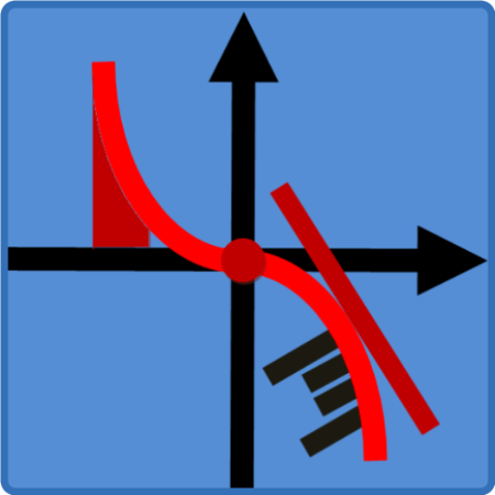 Graphing Calculator - Calculus v1.1.4