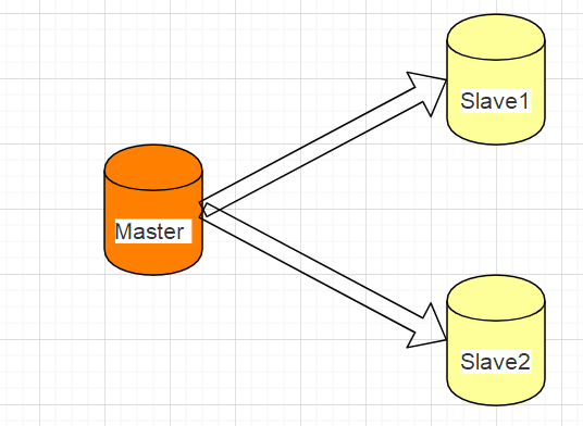 image-20211119172537619