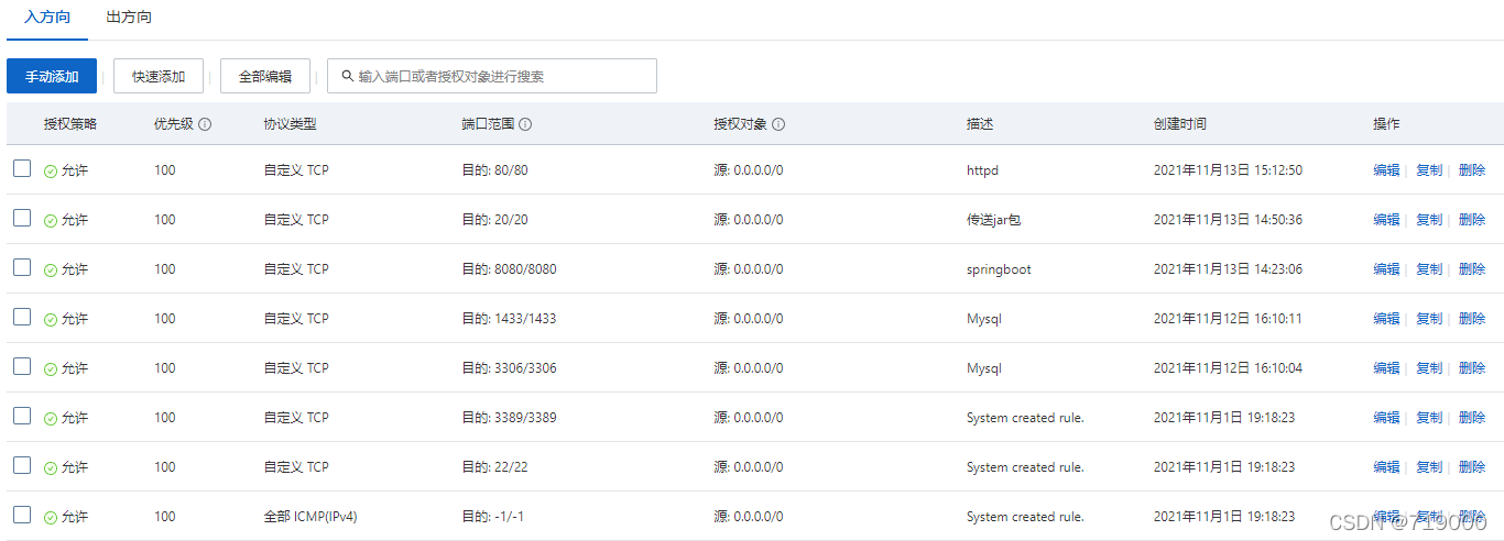阿里云部署