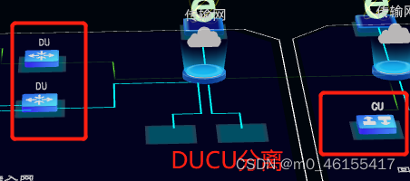 DUCU分离