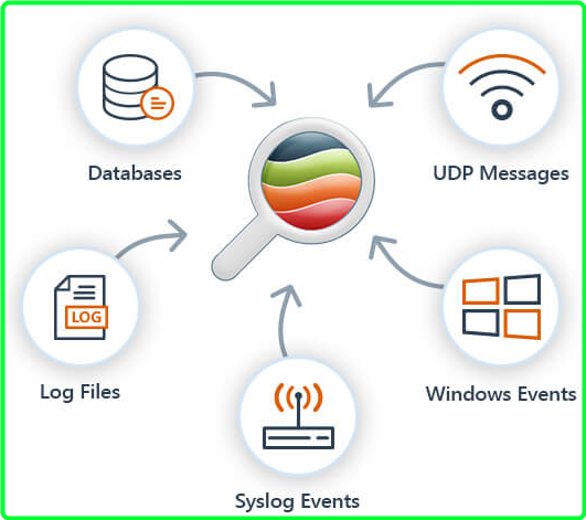 LogViewPlus 3.1.6 FC Portable DtxHEEyo_o