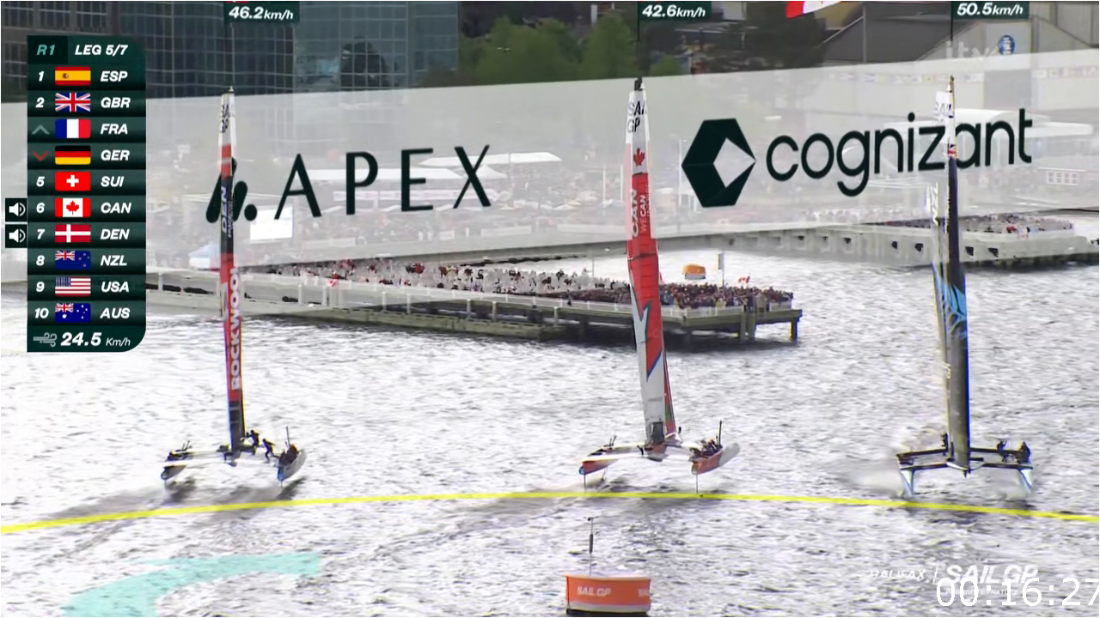 ITV Sail GP Halifax Day 1 (2024) [720p] HDTV (x265) VliZTcbr_o