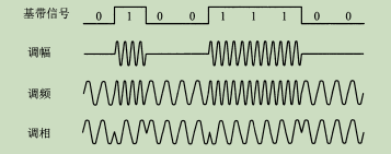image-20220117160946695