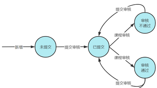 image-20240114235322689