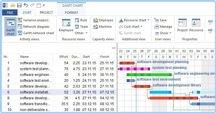 Rillsoft Project 9.0.615.203 85u5aRrF_o