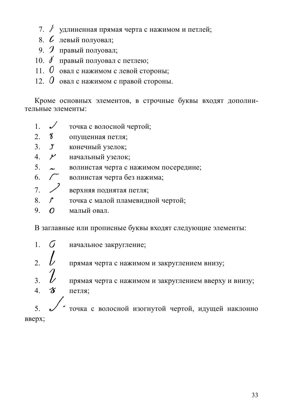 Н.Н. Боголюбов | Методика чистописания. Второе издание (1955) [PDF ...