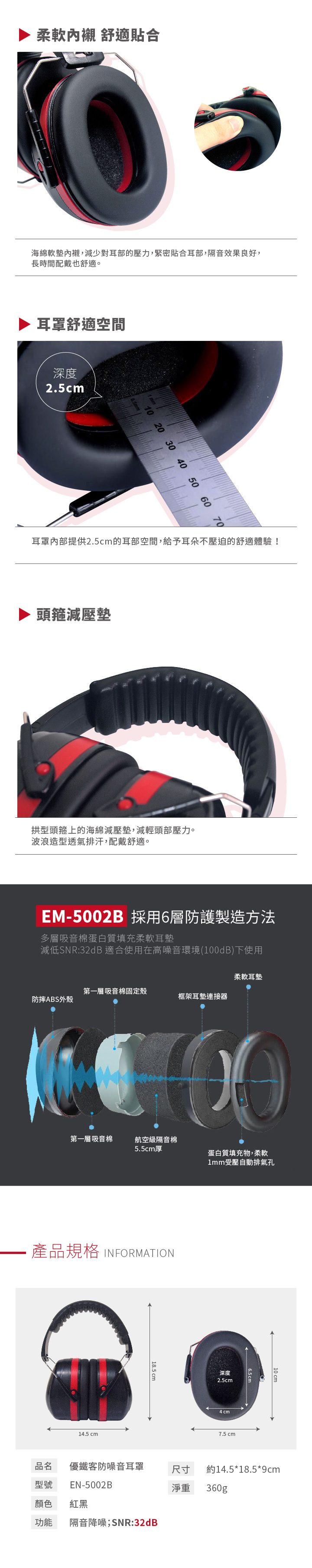 【可降低32分貝防噪音耳罩-紅色】EM-5002B 隔音耳罩 降噪耳機