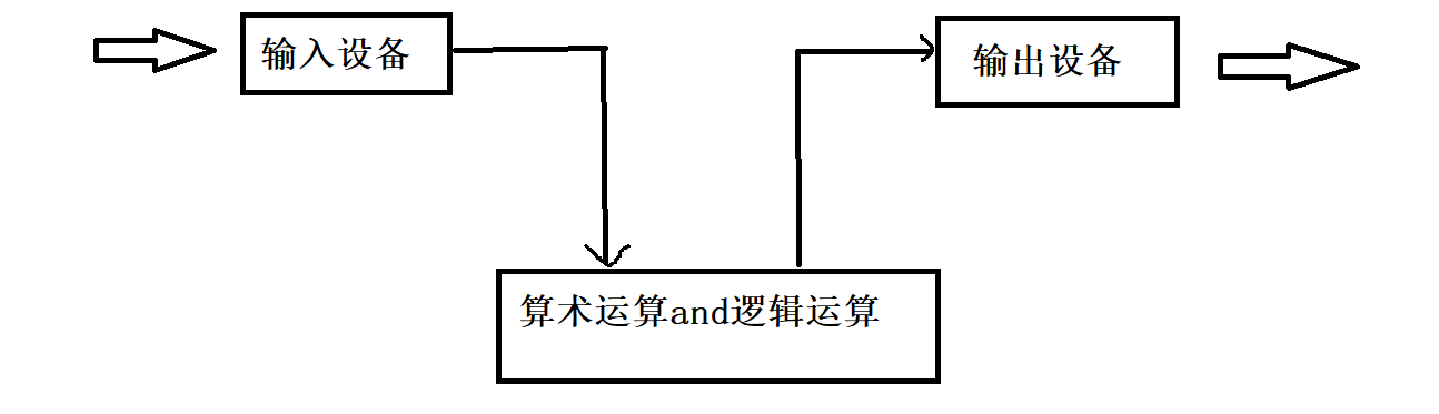 image-20220410112134811
