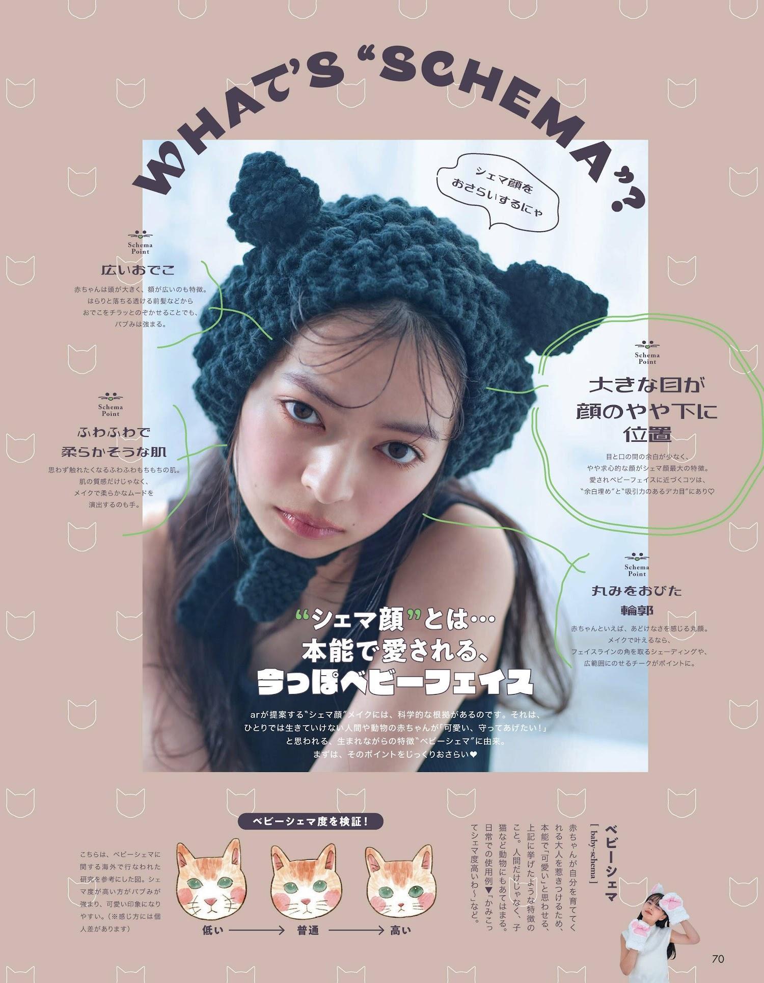 Moe Kamikokuryo 上國料萌衣, aR (アール) Magazine 2023.03(2)