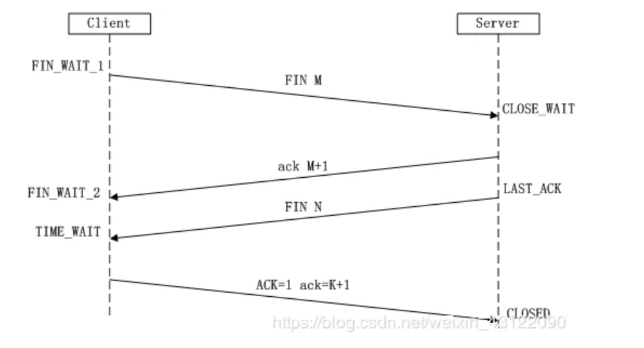 image-20220906161925322