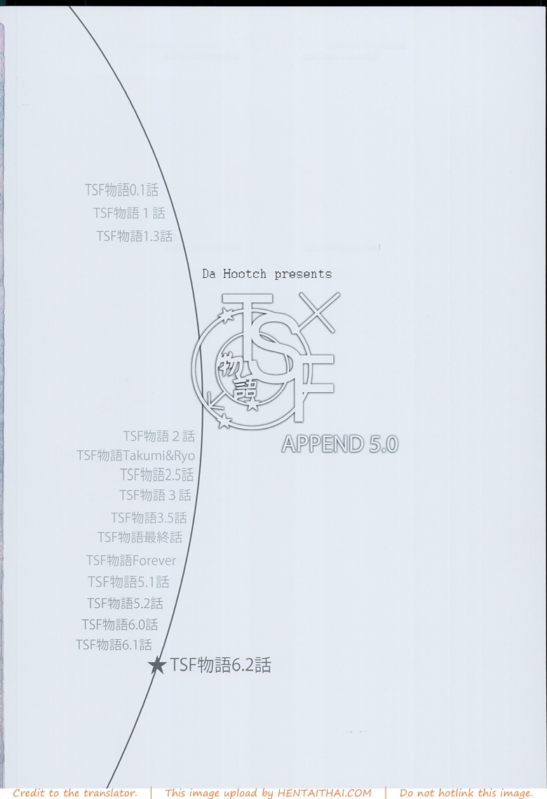 อ่านโดจินแปลไทย