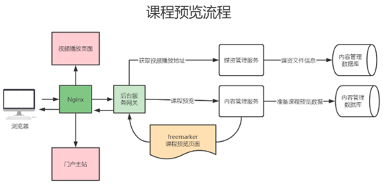 image-20240114144459438