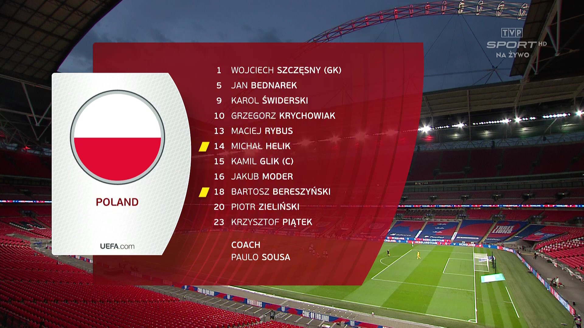 FUTBOL: World Cup 2022 Qualifiers - England vs Poland - 31/03/2021