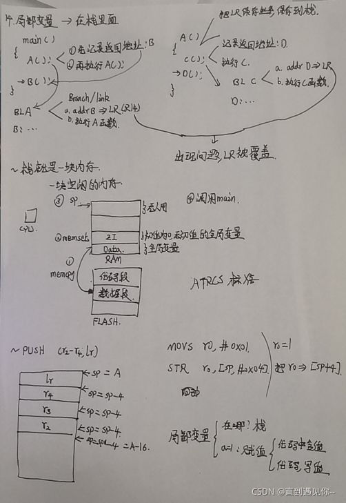 [外链图片转存失败,源站可能有防盗链机制,建议将图片保存下来直接上传(img-zEhRbHsM-1636713676472)(31B21A776753DF6720DF8A911135CD54.jpg)]