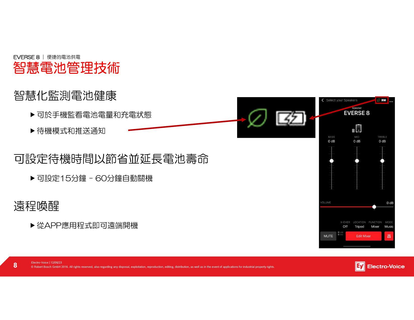 image host