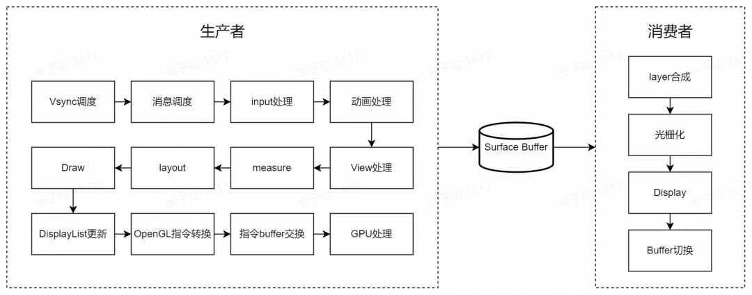 d25a2b80def720db5d0bfd83616a25c4.png