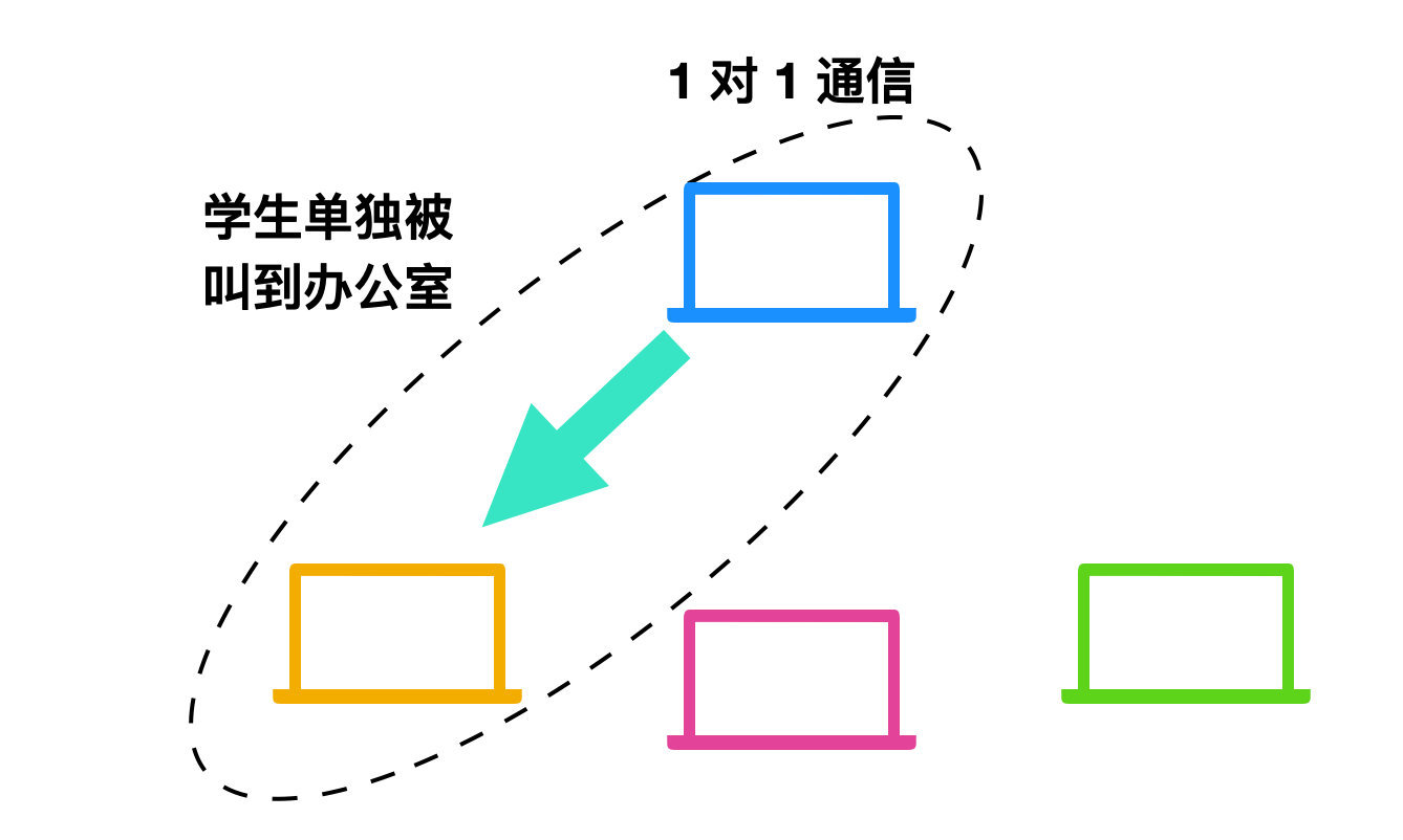 image-20220308173152944