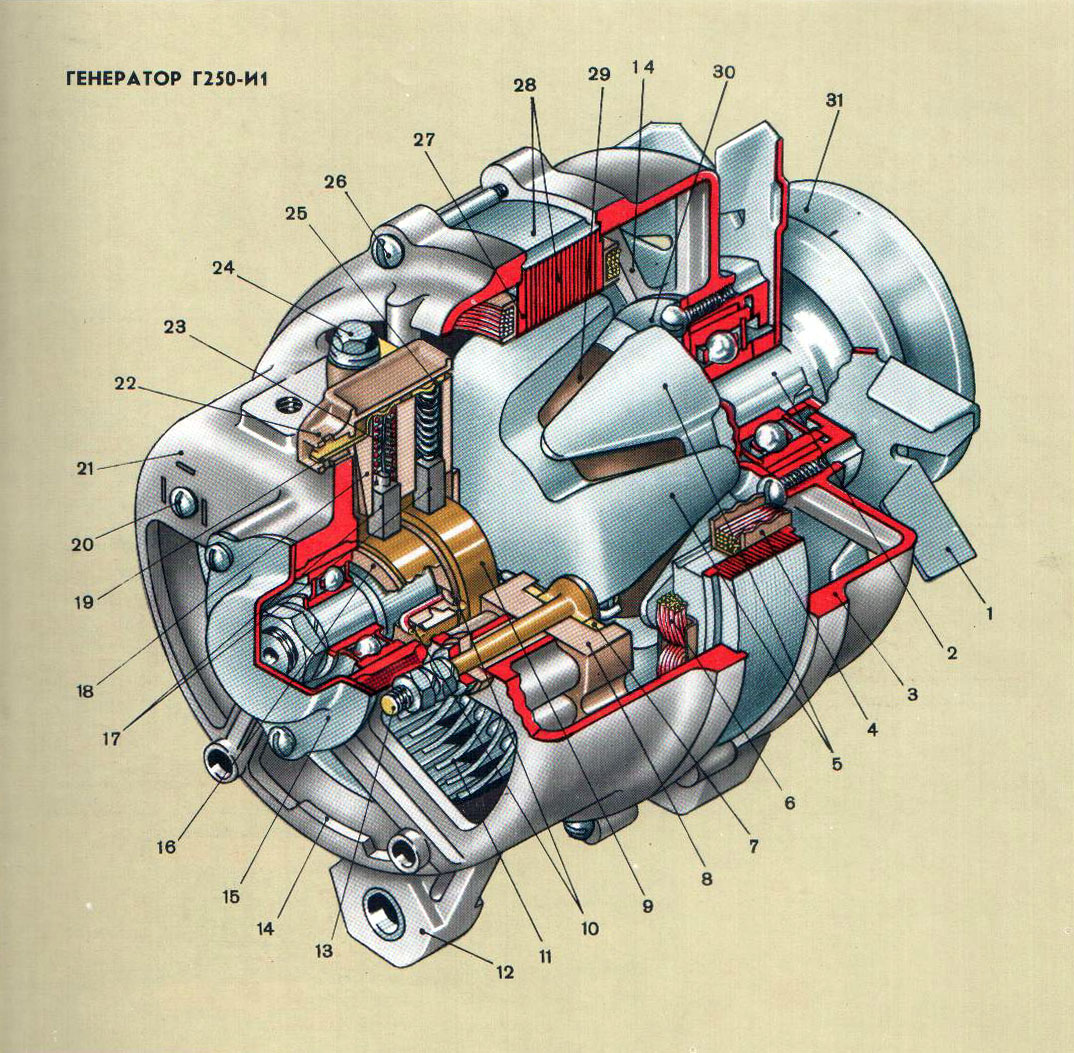 Устройство генератора. Генератор автомобиля ЗИЛ 131. Генератор на ЗИЛ 131 Г-250 и1. Схема генератора ЗИЛ 131. Генератор автомобиля ЗИЛ 130.